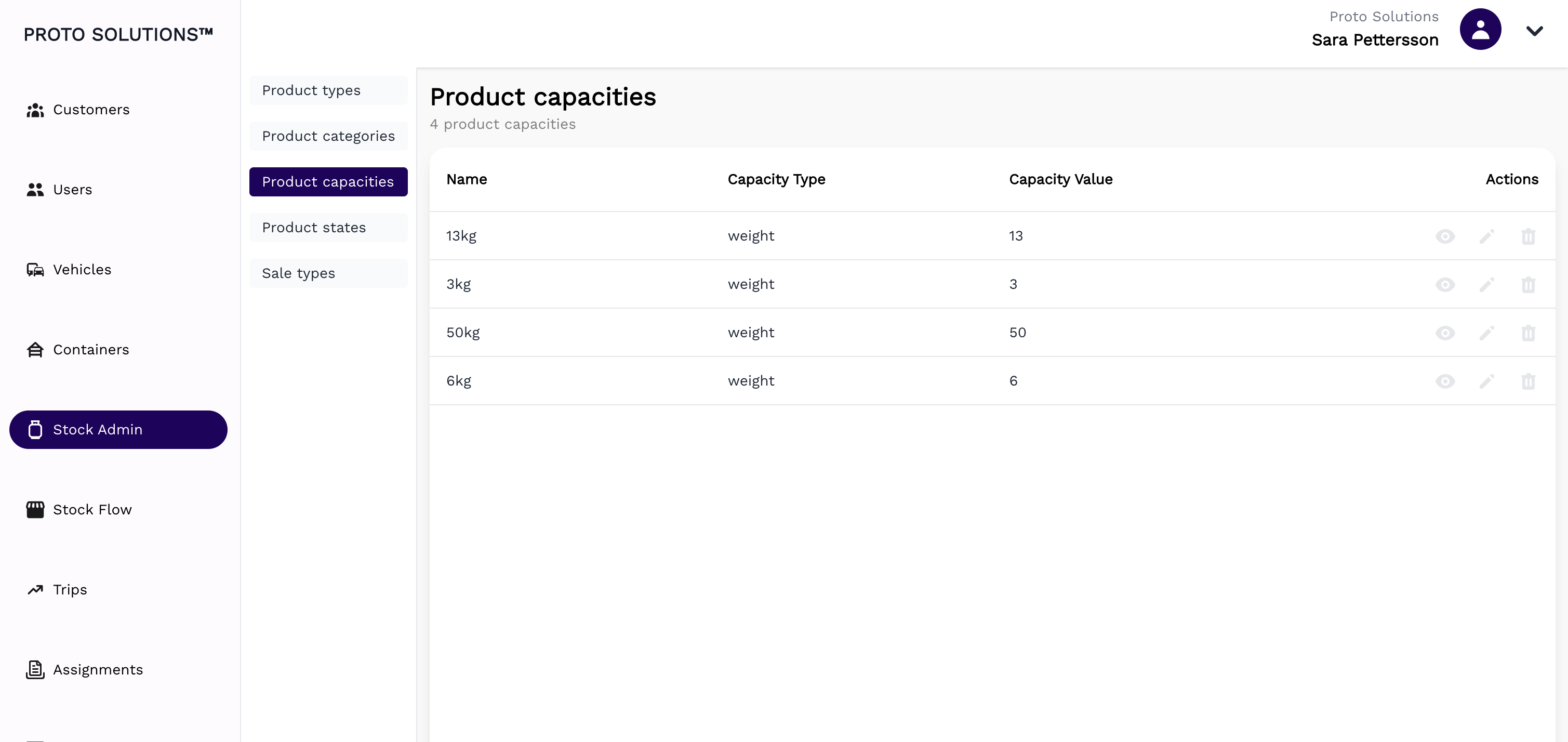 stock-admi-product-capacities.png