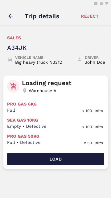 Trip details — load.png